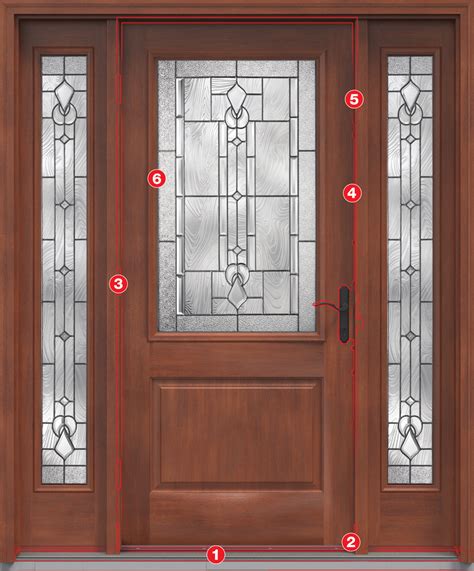 system entry|entry systems doors.